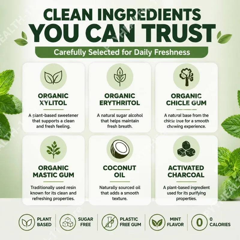 DHOP Remineralizing Gum Gummies Mint Flavor Sugar Free Fresh Breath Nano Hydroxyapa additional angle