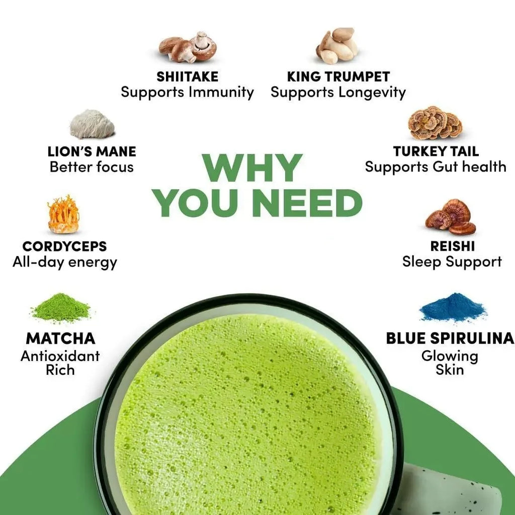 Organic Mushroom Matcha & Coffee, 2000mg Adaptogenic Blends, USDA Certified, Made in alternate view