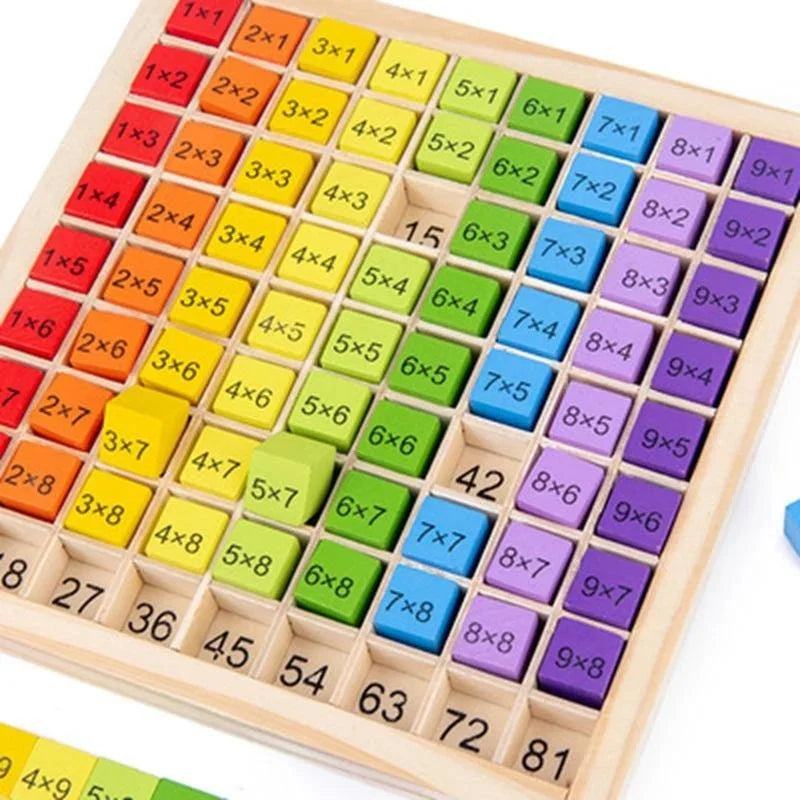 Montessori Wooden Multiplication Table Toy