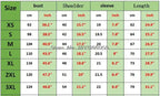 Moisture Wicking Cotton Tee | Breathable Short Sleeve O Neck T Shirt for Men