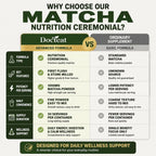 Docteat Matcha Ceremonial Powder 50g Stone Milled Daily Energy Focus Digestive Bala additional angle