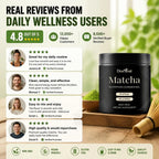 Docteat Matcha Ceremonial Powder 50g Stone Milled Daily Energy Focus Digestive Balance C detail view
